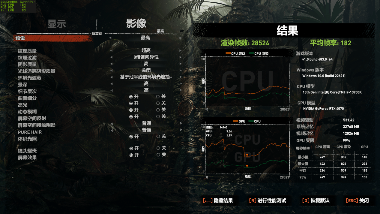 影驰 GeForce RTX 4070 星曜 OC 评测：首发新卡中的性能王者