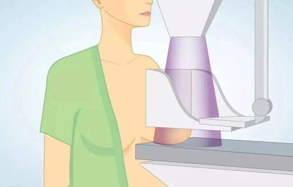 乳房手术全过程 前后图片