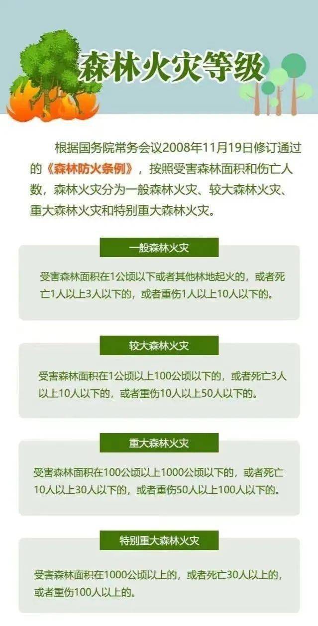 當前正值春季森林防火關鍵期請加強森林防滅火宣傳嚴防森林火災來源