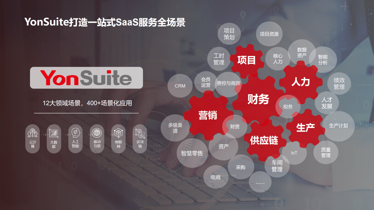 天时人地相宜皆备，用友YonSuite将掀起SaaS财产“飞轮效应”