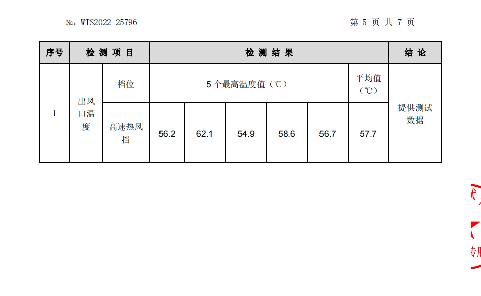  風(fēng)機(jī)第三方檢測報告圖片_風(fēng)機(jī)檢驗報告