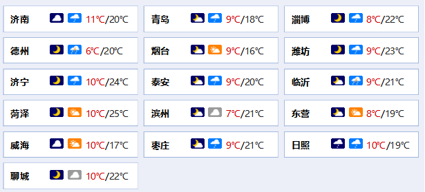 齐鲁早报｜中国巴西颁发结合声明；五一假期火车票今天开售