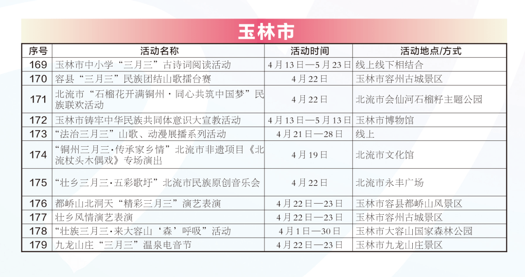 300多场活动嗨翻三月三