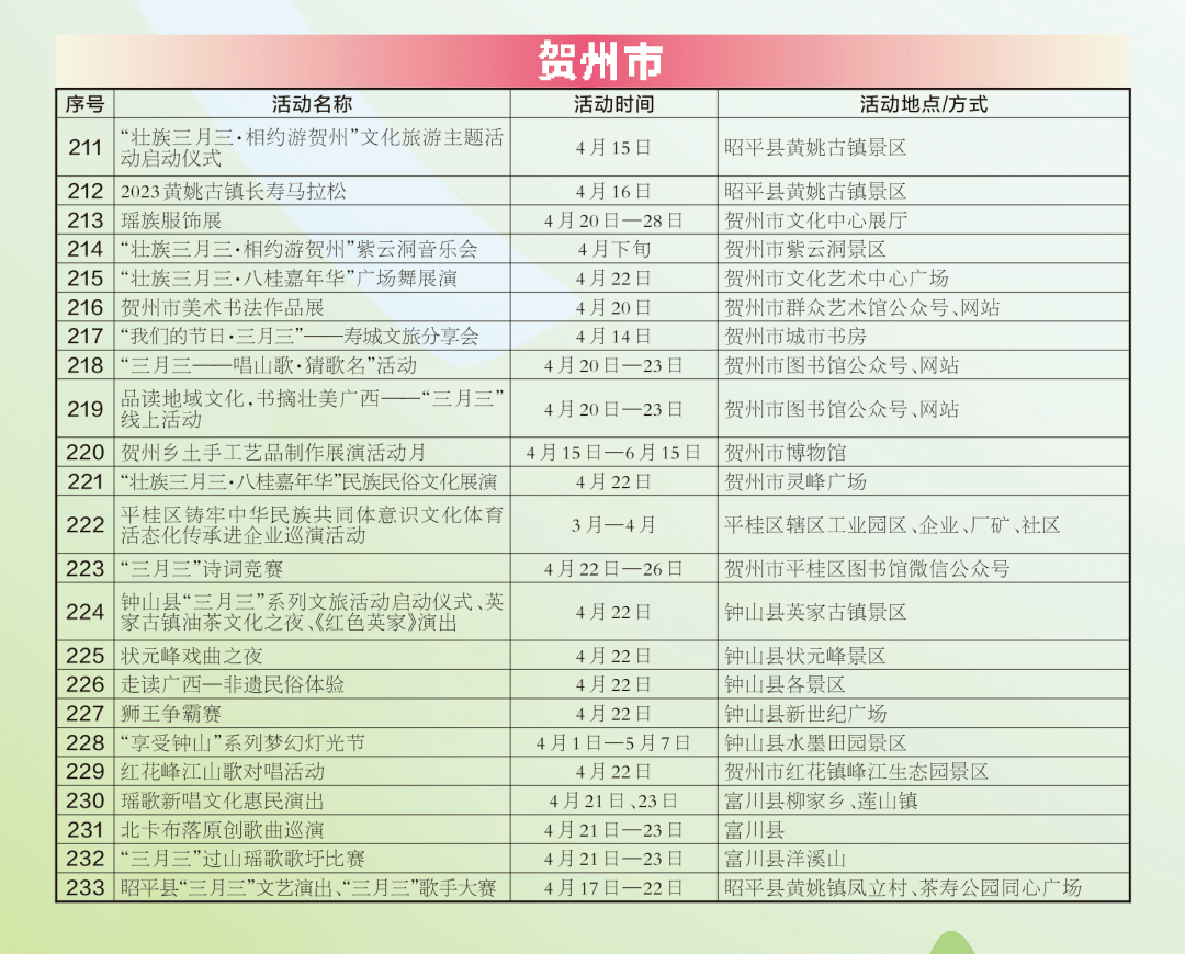 300多场活动嗨翻三月三