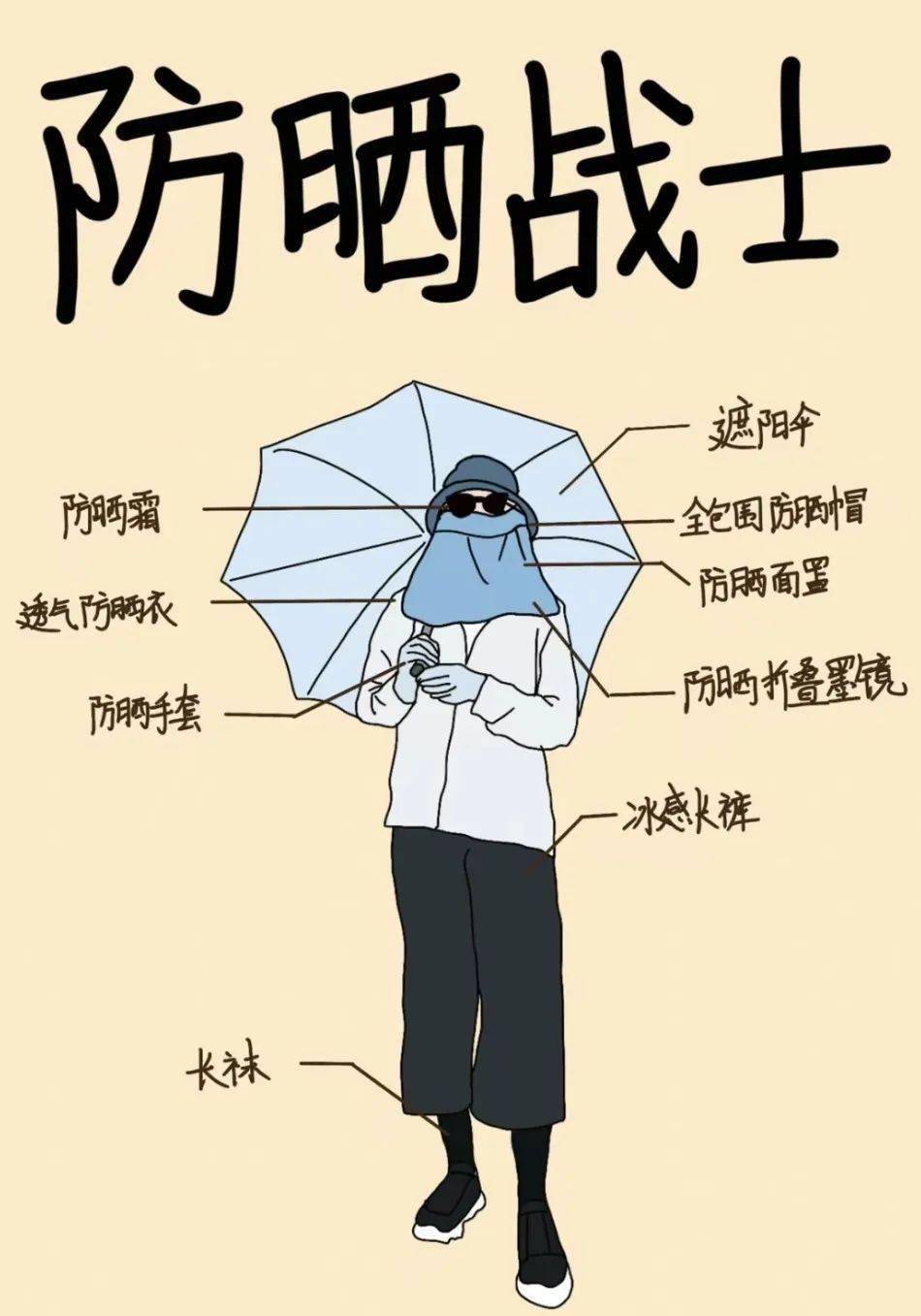 夏天_紫外线_防晒霜