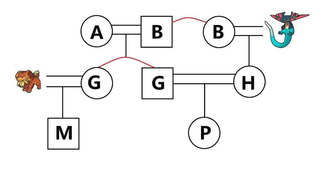 【互动】吉尼亚的生物作业_宝可梦_种类_子代