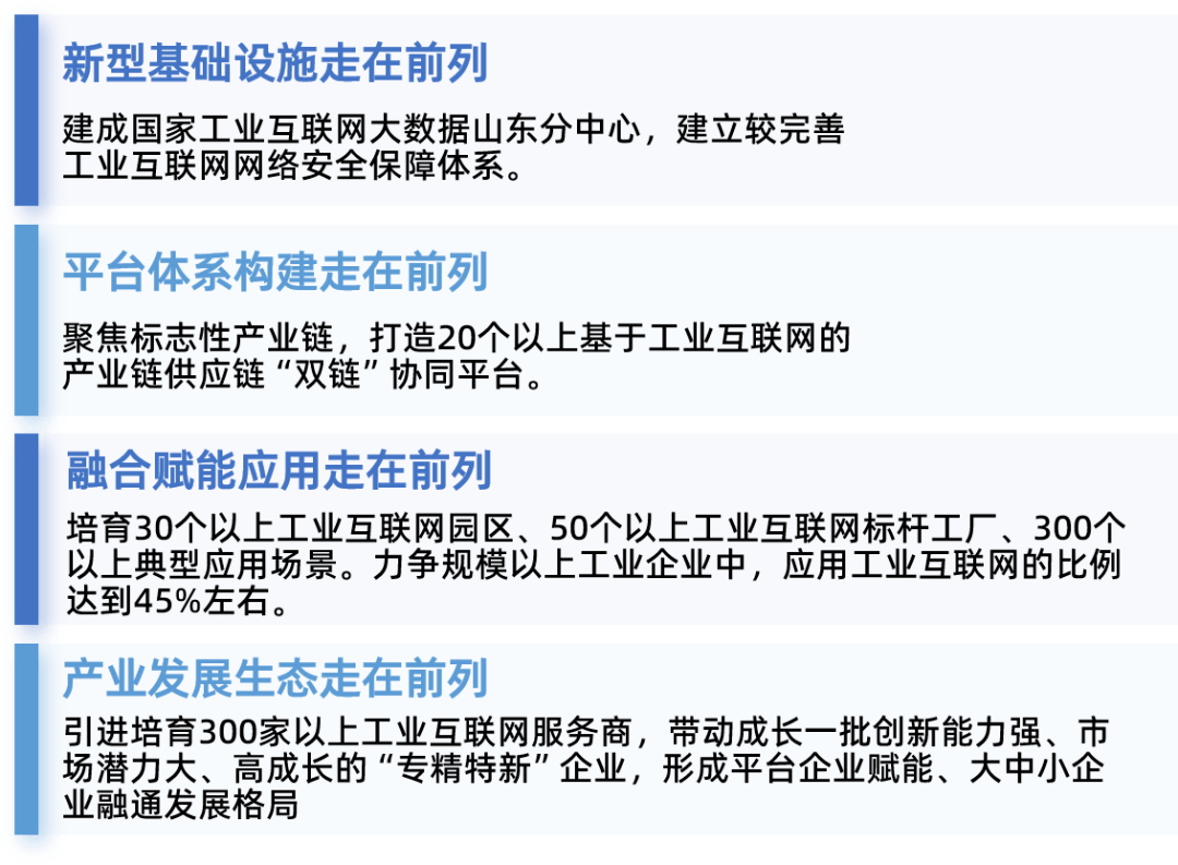 聚焦细分行业,特定领域,产业集群,培育10个左右省级工业互联网平台