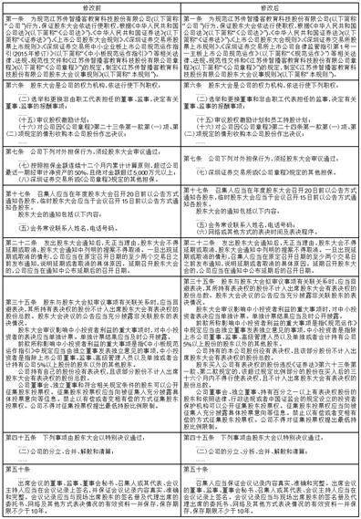 江苏传智播客教育科技股份有限公司 关于选举公司董事及聘用高级办理人员的通知布告