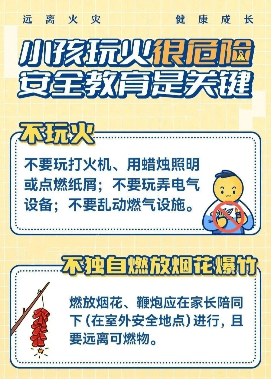 小孩玩火很危险 安全教育是关键_孩子_家长_知识
