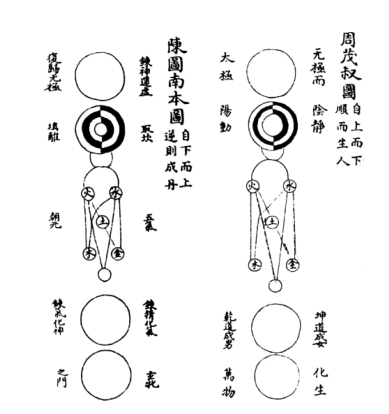 古太极图图片