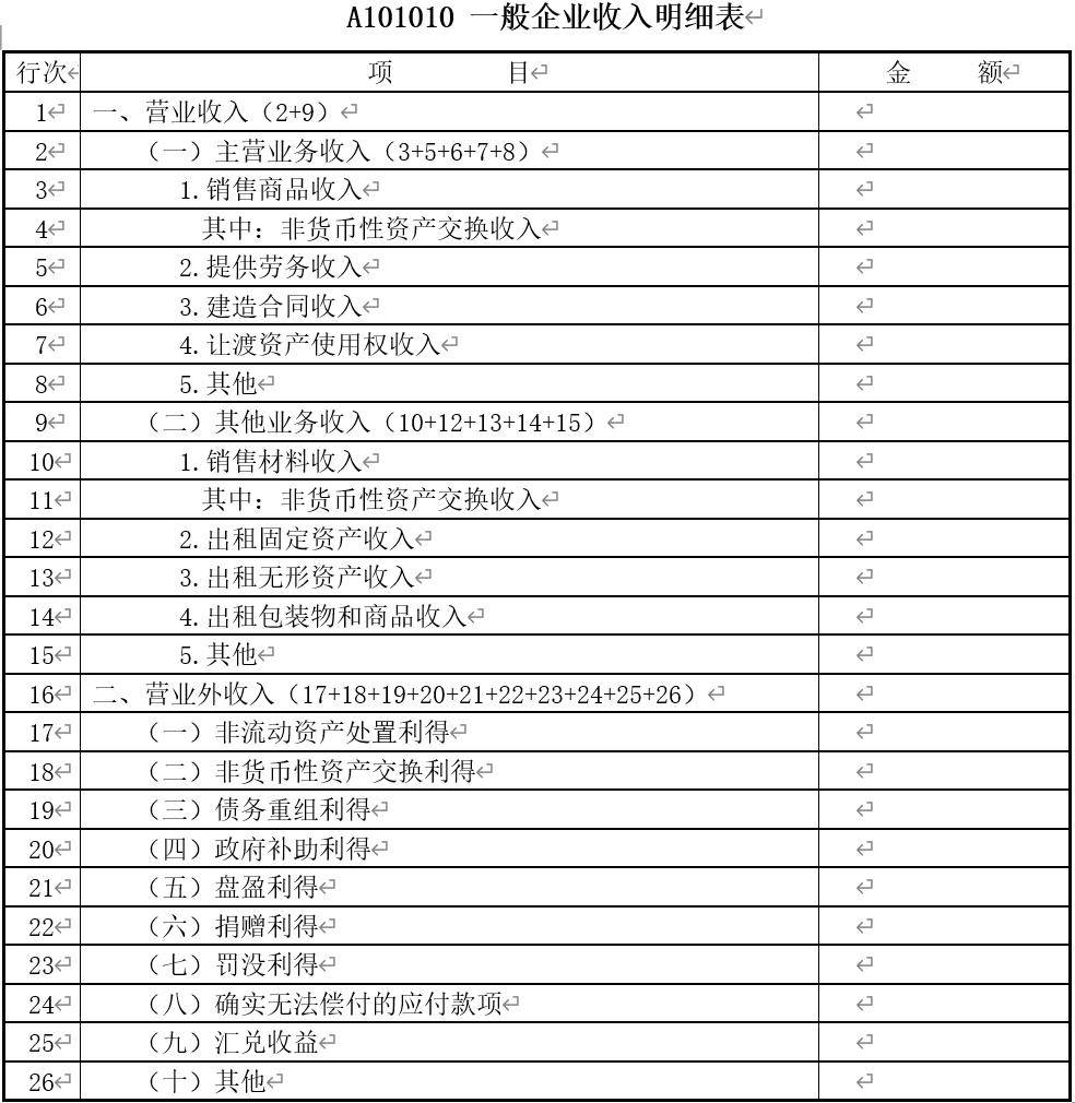 第十二节 a101010《一般企业收入明细表》填写的是什么内容?