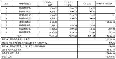 江西国泰集团股份有限公司2022年度陈述摘要