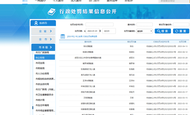 杭州公开一批色狼行政处罚结果