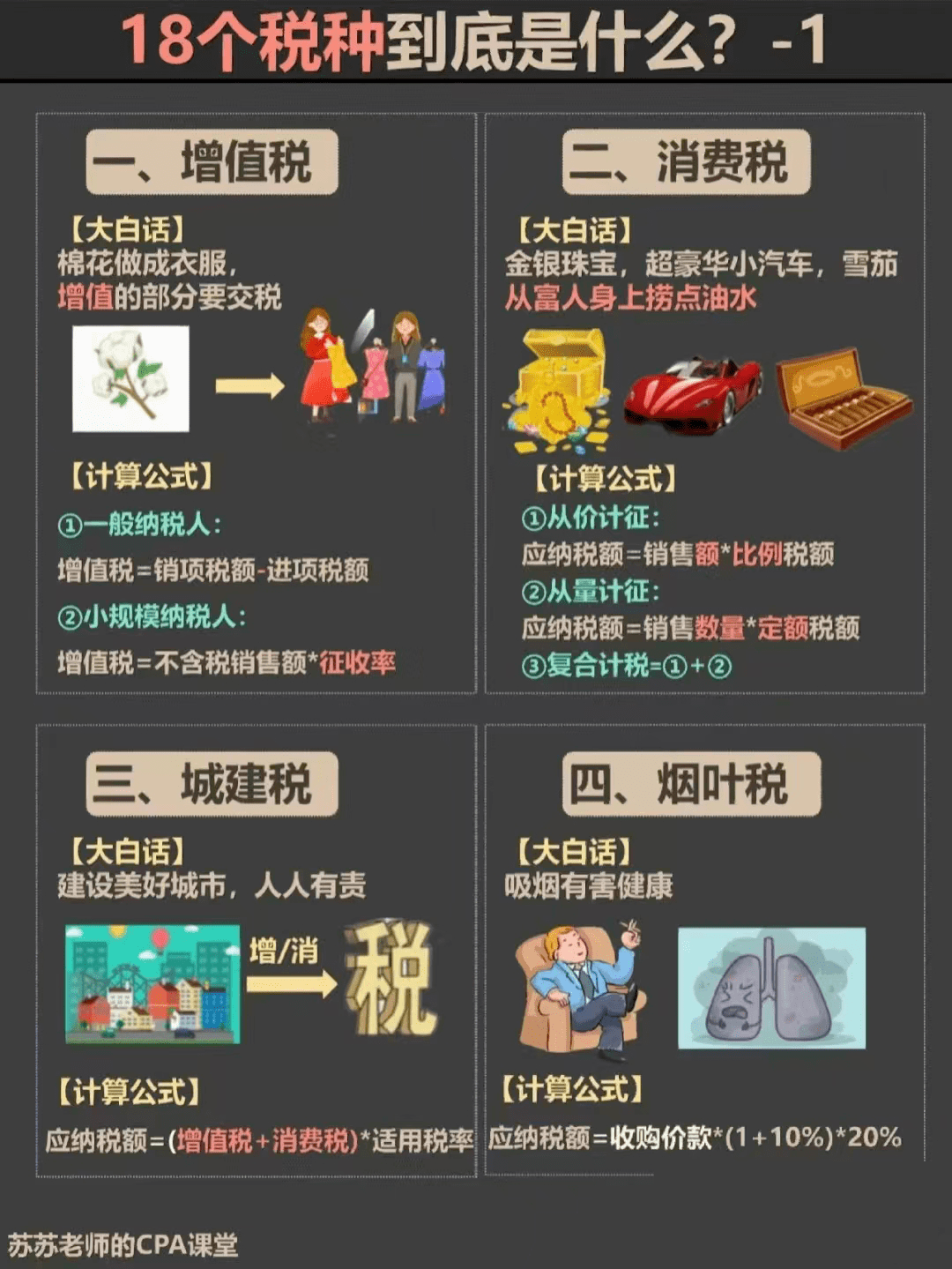 CPA《税法》的18个税怎么理解?这个高赞回答讲清楚了......_备考_教材_增值税