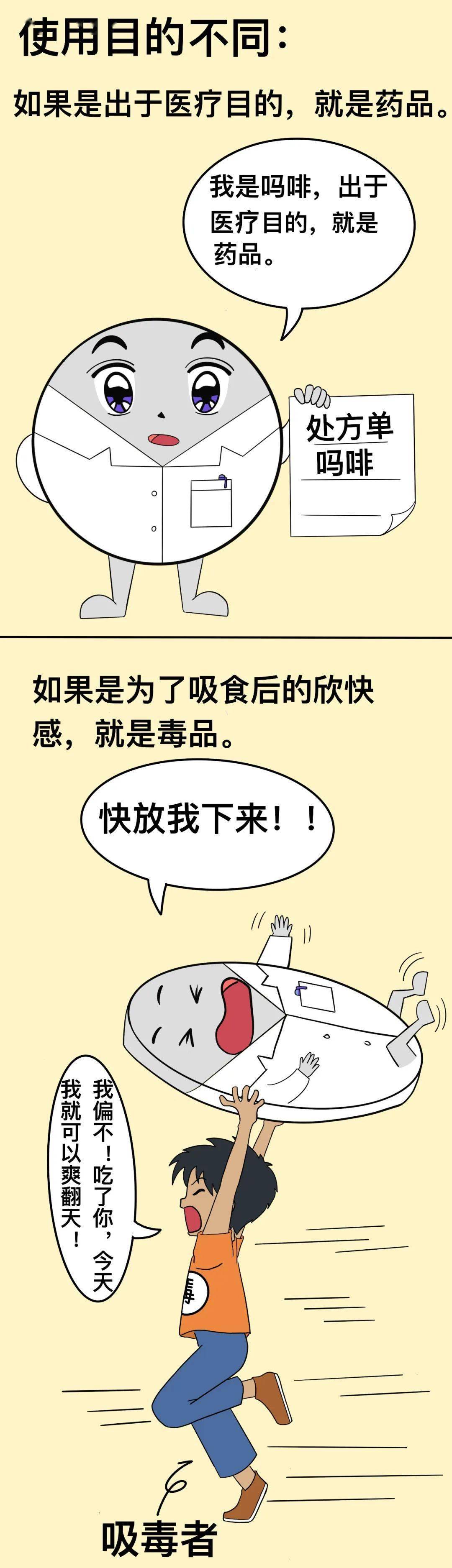 (三)_毒品_科普_云南省