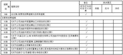 力盛云动（上海）体育科技股份有限公司 2022年度拟不停止利润分配的通知布告