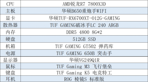 玩游戏首选华硕主板 陪你EPIC快乐喜加二