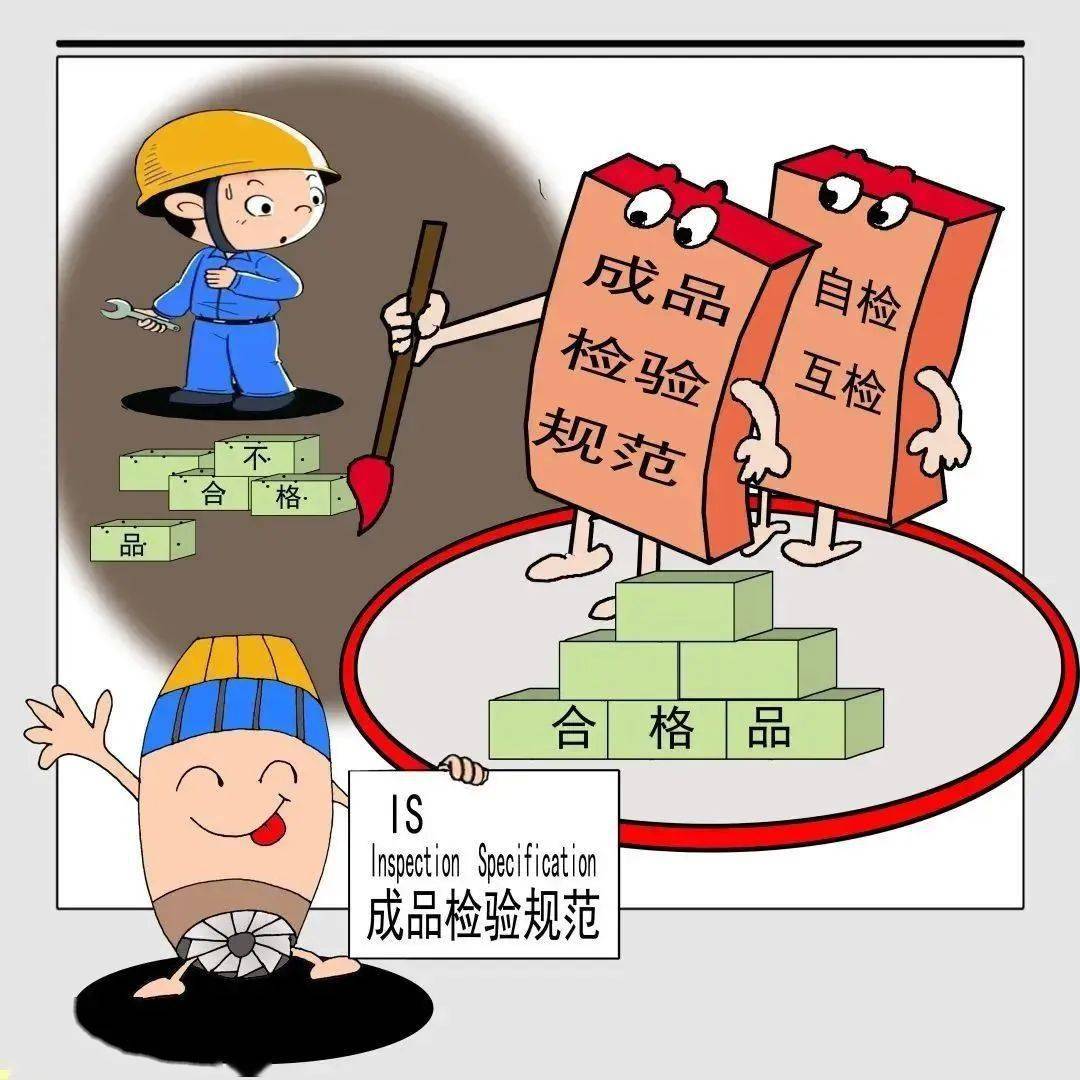 【漫画赏析】漫谈质量管理_进行_产品_视频