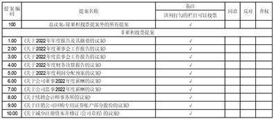 中顺洁柔纸业股份有限公司 第五届监事会第十六次会议决议通知布告