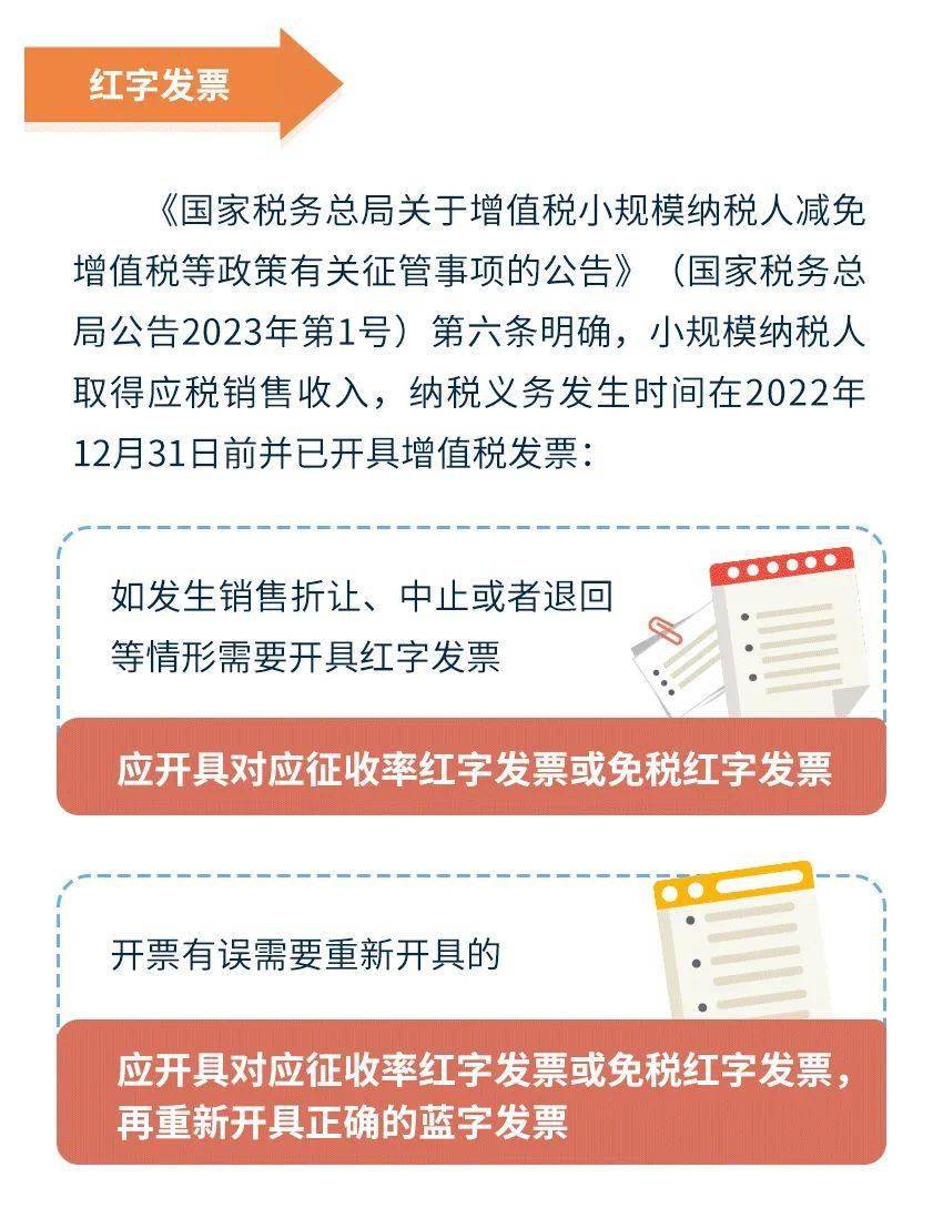 2023年小規模納稅人減免增值稅,如何開發票?_優惠_稅負_豐臺