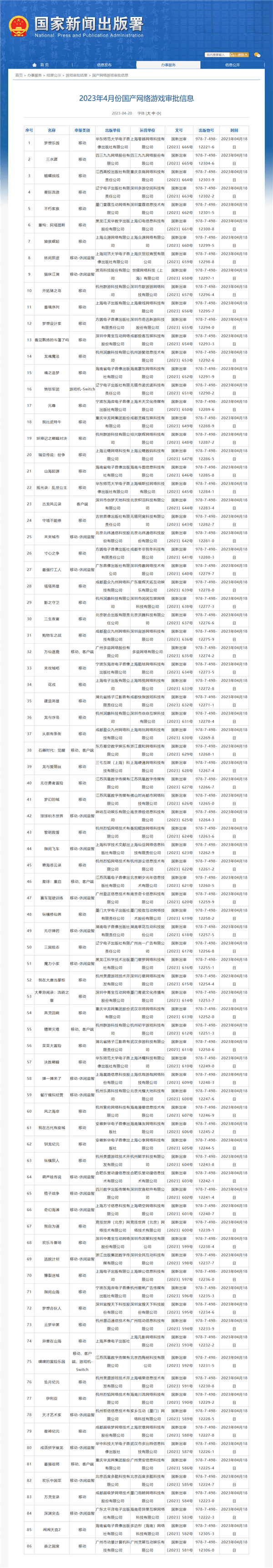 《古龙风云录》等86款游戏过审：4月国产游戏版号公布