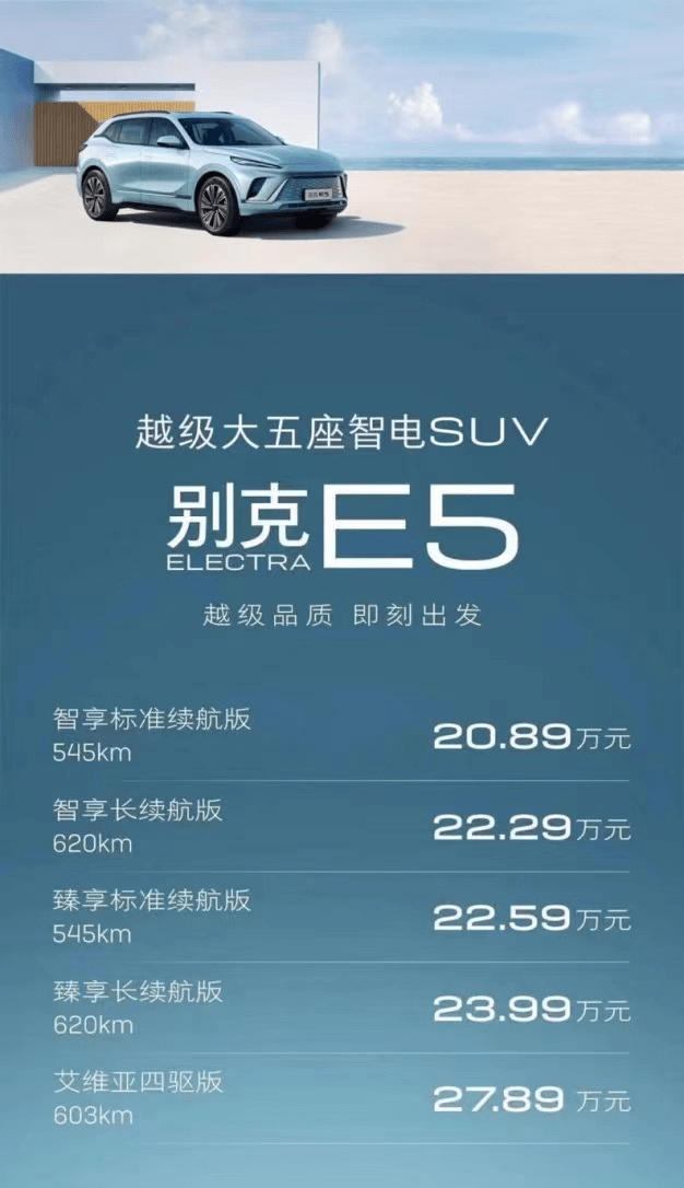 别克electra E5首发亮相——奥特能平台首款纯电suv搜狐汽车搜狐网 3316