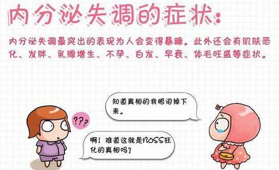 调理内分泌,让你气色满满!_激素_诊断_人体