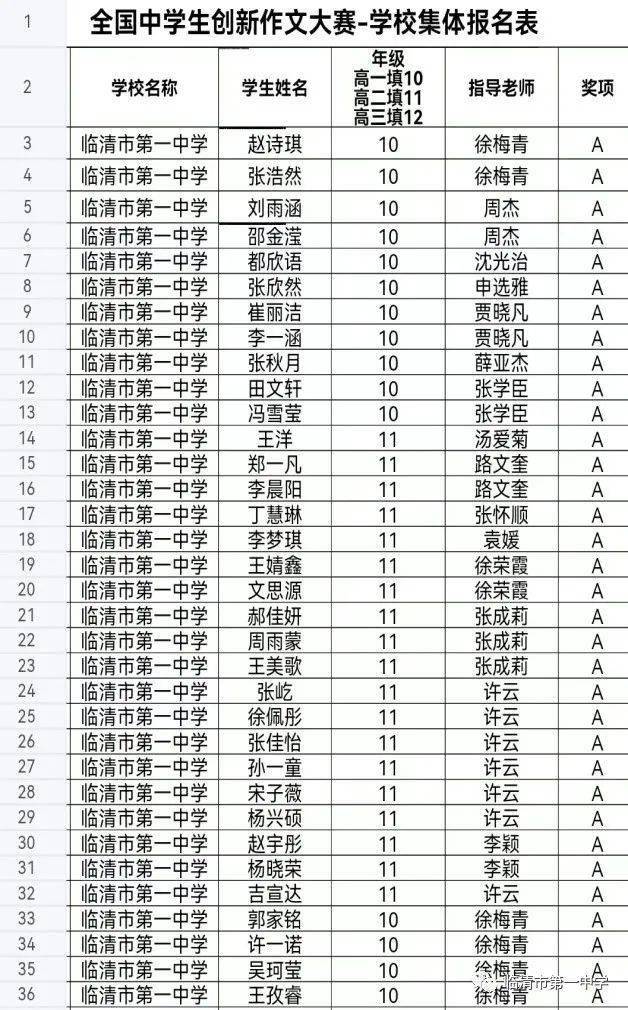 临清一中历届状元图片