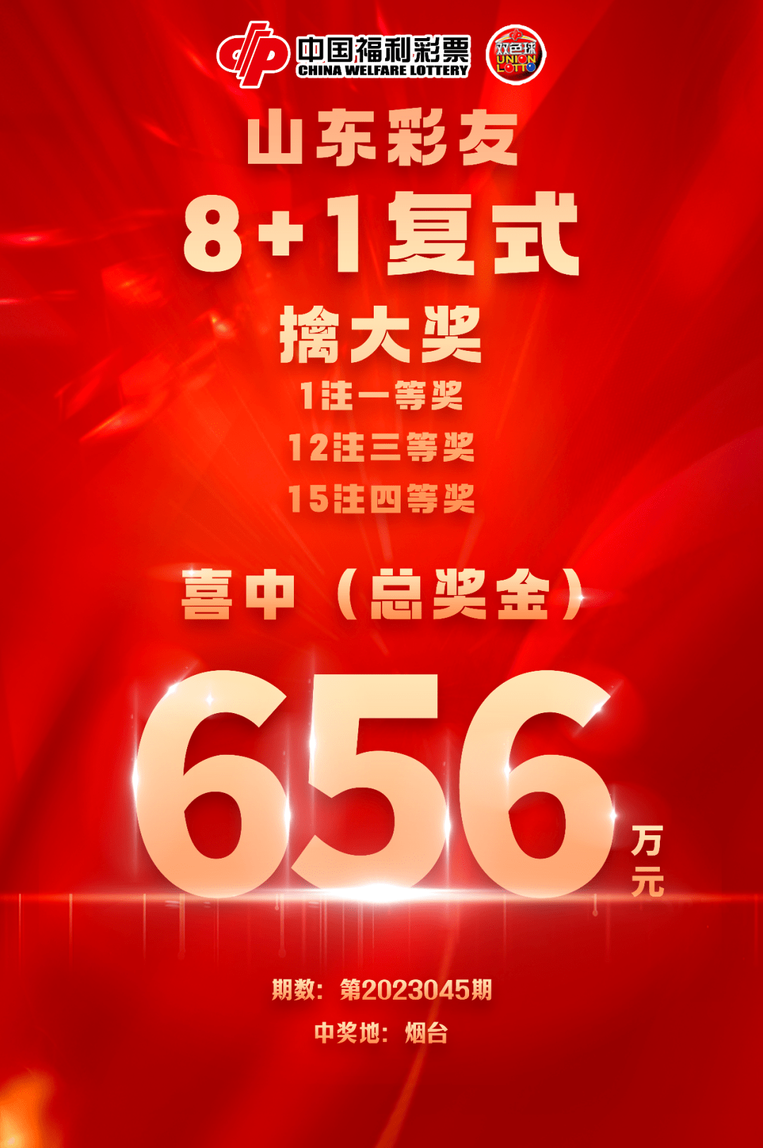 大奖来袭！这里又中双色球一等奖！8 1复式网中656万元！ 二等奖 山东 奖金