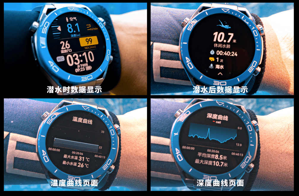 ��ĩ�ͱ�����ΪWATCH Ultimate �Ƿ���ʦǱˮ����ȫ�� ...