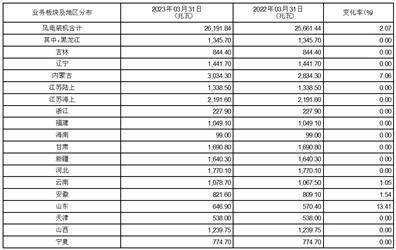 主动失信修复权（法院失信修复机制） 第2张