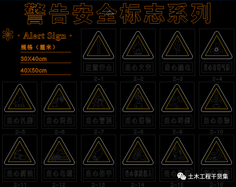 工地最新全套标识标牌cad图丨各种警示标志,图形标语…cad版下载!