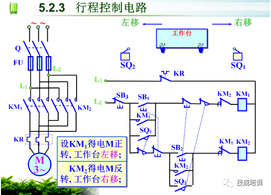 1電氣圖就是電氣原理圖是用來表明設備電氣的工作原理及各電器元件的