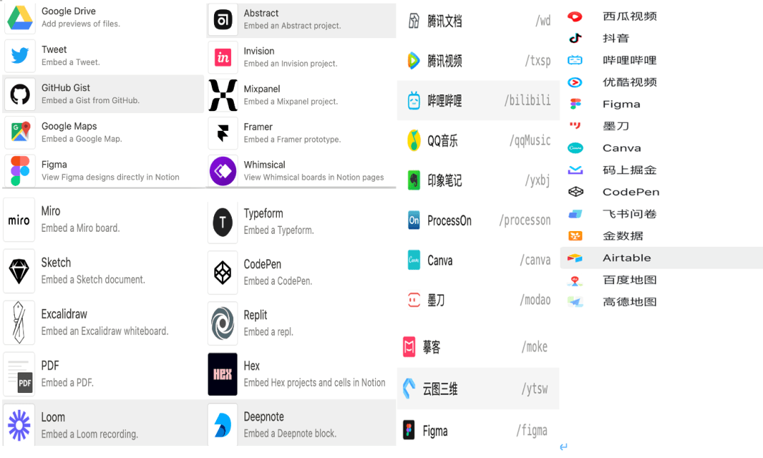 智能化，解不了协同办公“旧疾”