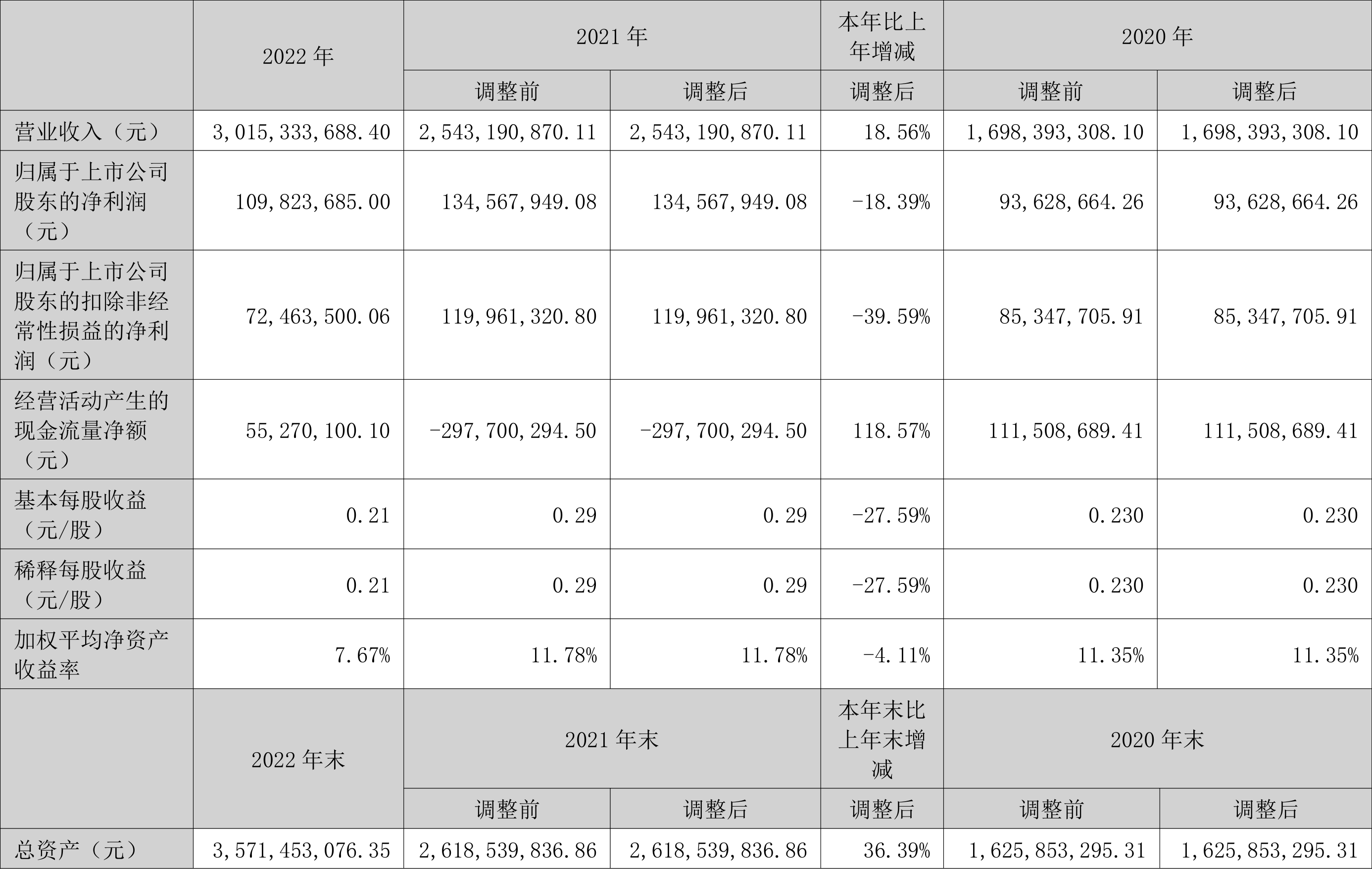 开云体育 开云官网华菱线元(图2)