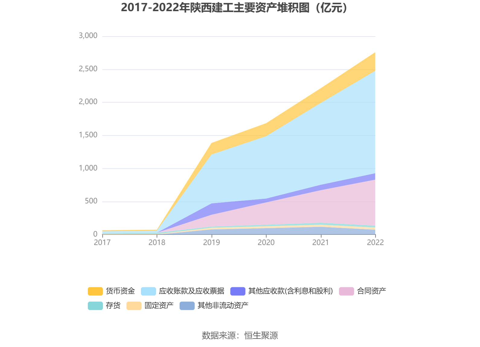 29 拟10派1元_公司_百分点_营业