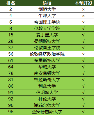 高考成绩查询时间2021江苏_江苏髙考成绩查询时间_2024年江苏高考成绩查询