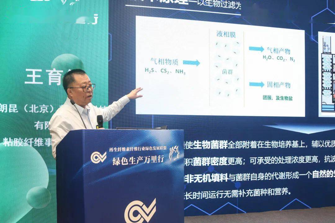 罗莱生活科技股份有限公司高级研发总监宫怀瑞