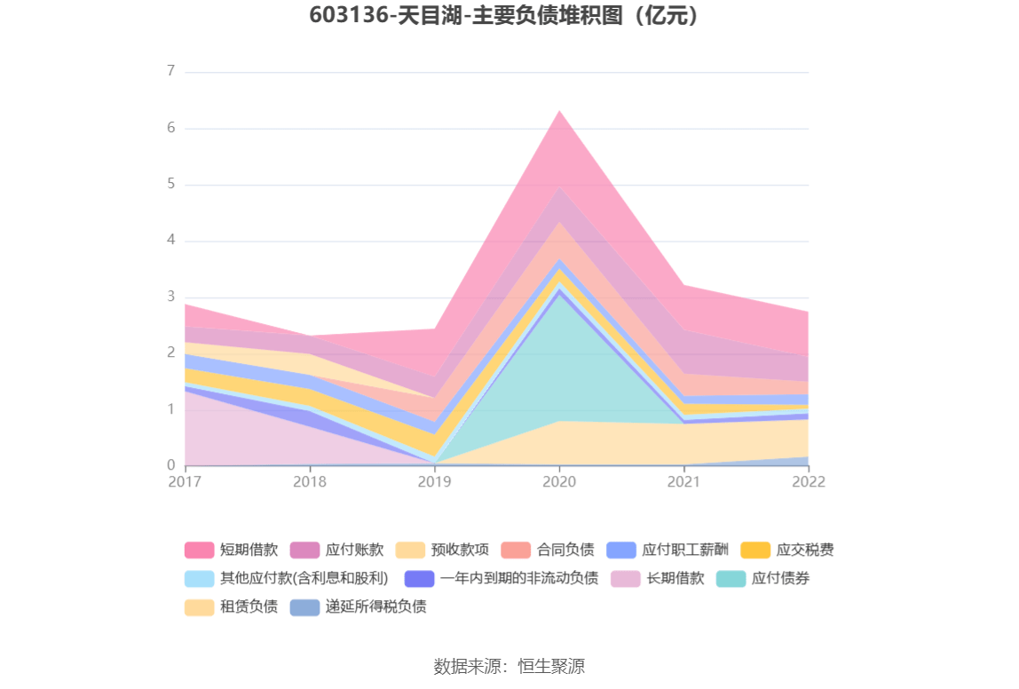 69万元 同比下降60.57%_公司_百分点_基金