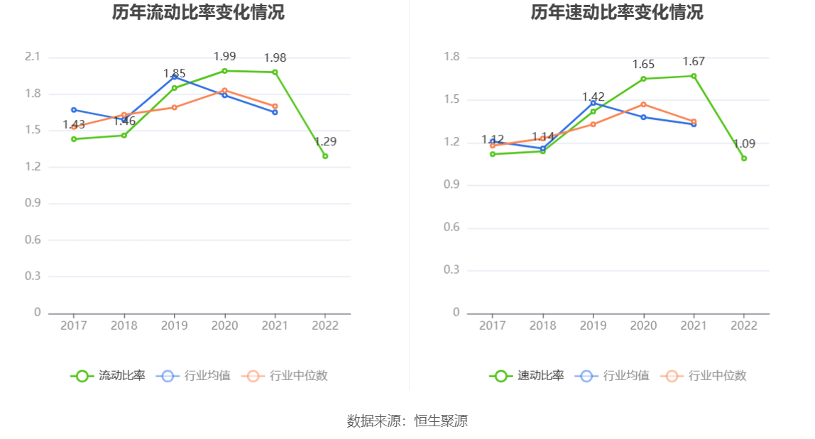 开云体育 开云官网华菱线元(图14)