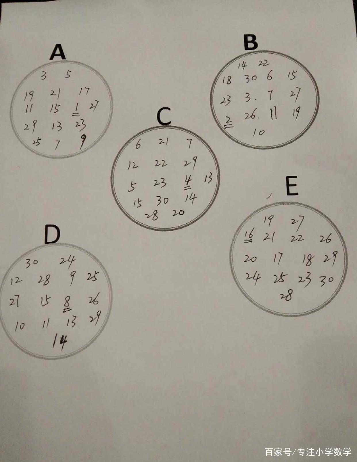 有趣的数字心灵感应游戏，原来是数学知识在起作用_搜狐网