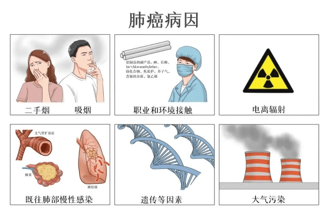 氡及其危害控制_矿山_放射性_防护