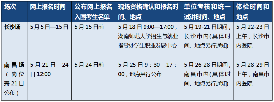 公益一类工资一般多少(公益一类工资一般多少广东)