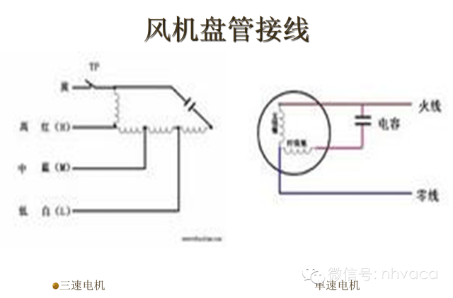 风机盘管线路接法图片