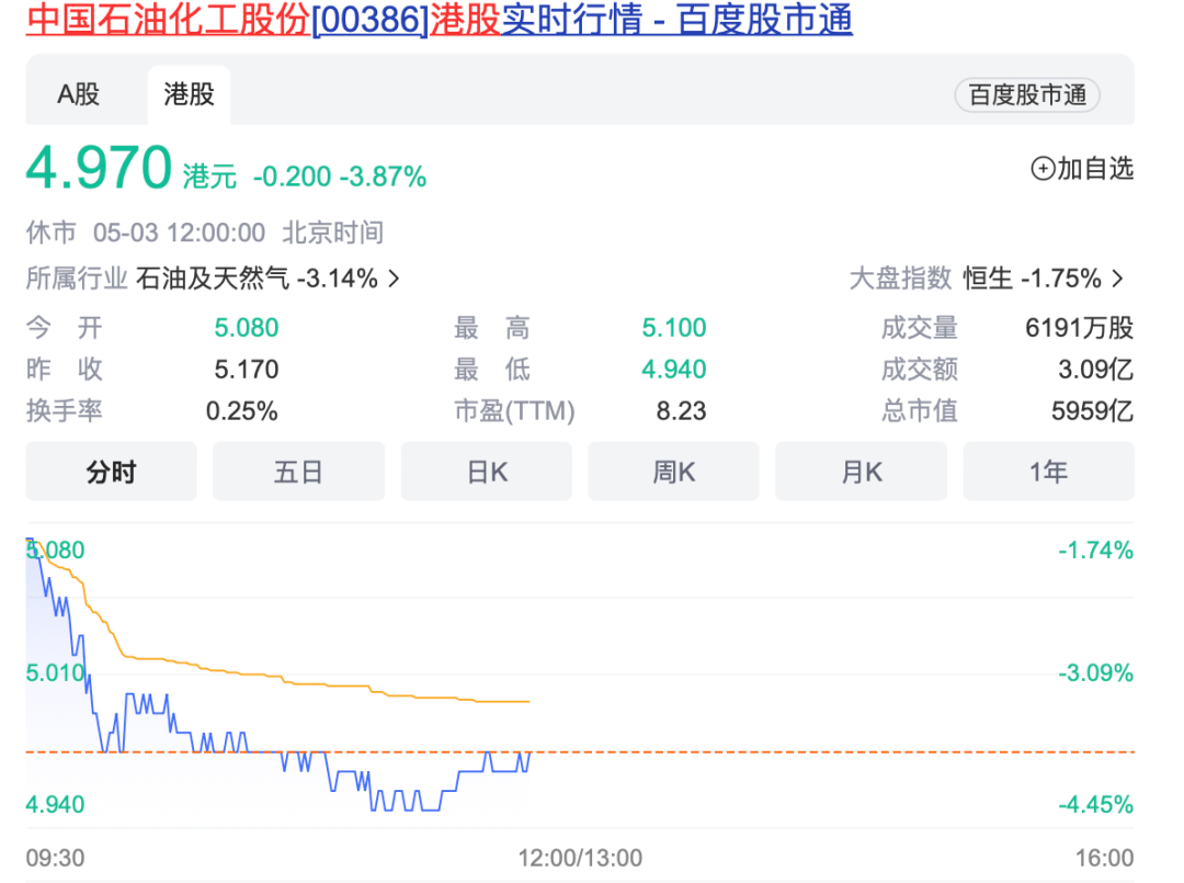 黄金首饰最近几天涨幅(黄金首饰最近几天涨幅多少)