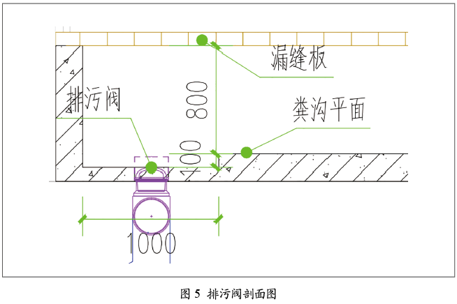 水泡粪猪舍设计图图片