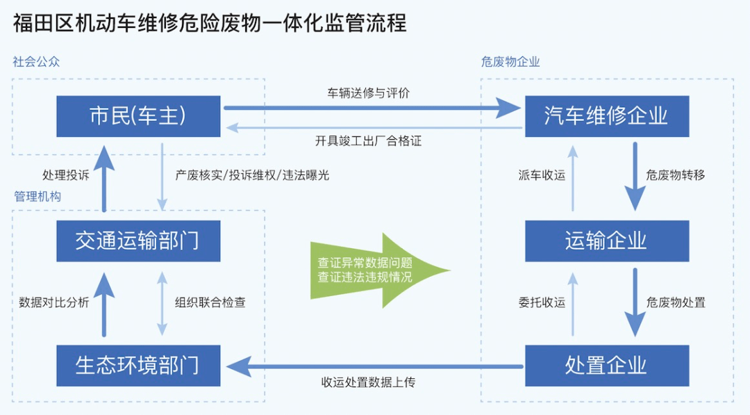 搜狐汽车_搜狐网