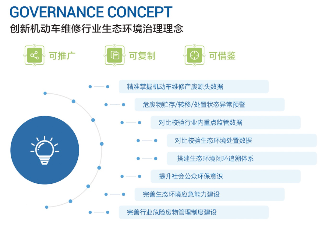 搜狐汽车_搜狐网