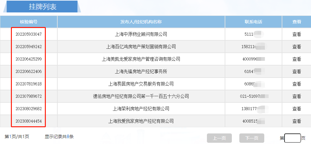 重磅！4月上海二手房成交量暴跌！上海二手房挂牌40万套？来看看真实数据！bsport体育(图6)