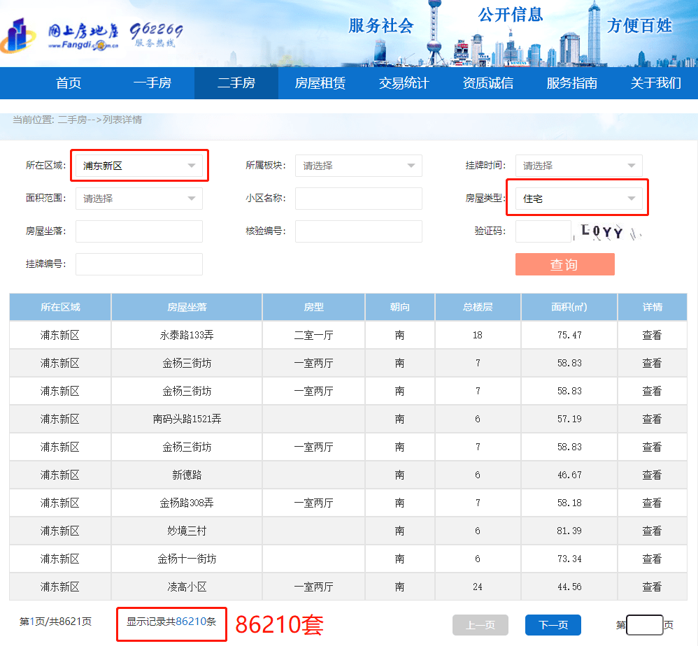 重磅！4月上海二手房成交量暴跌！上海二手房挂牌40万套？来看看真实数据！bsport体育(图4)